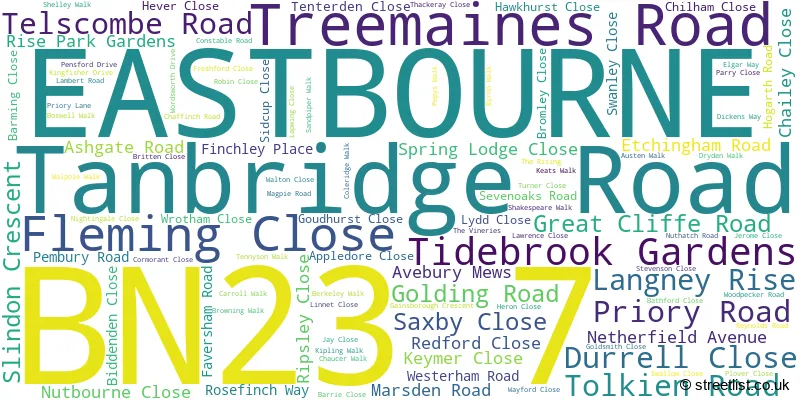 A word cloud for the BN23 7 postcode